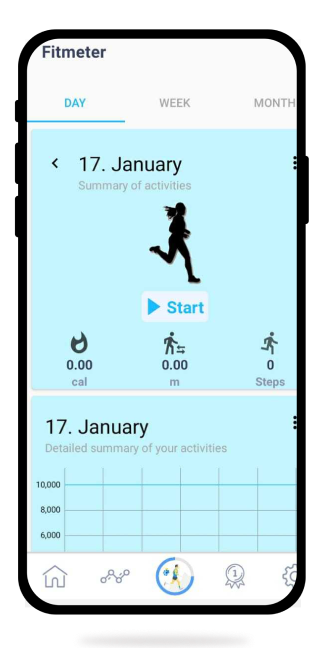 Fit Meter portfolio project